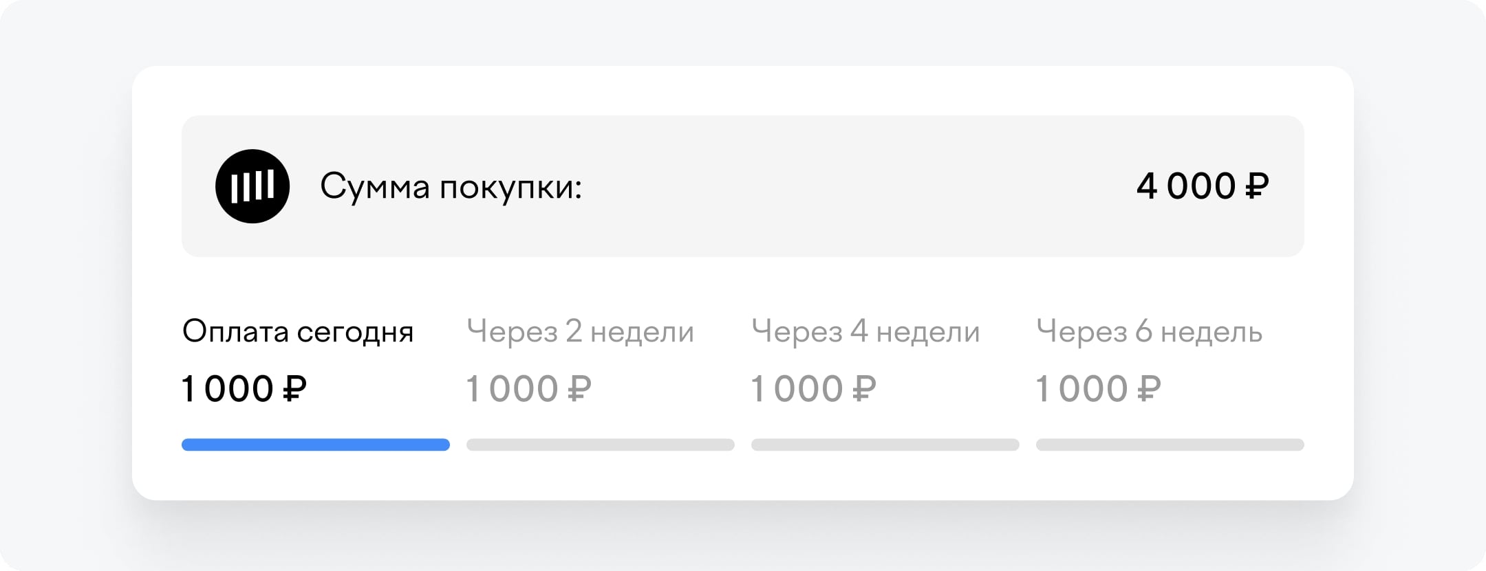 Как оплатить индийские товары Долями: без комиссий и переплат